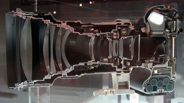 Canon 1Ds i 400 mm f/4 DO IS przecięte na pół 1