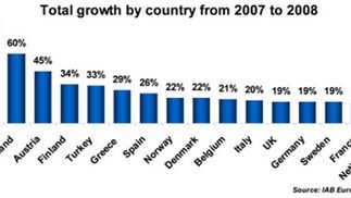 Początek końca gazet w Europie? 1