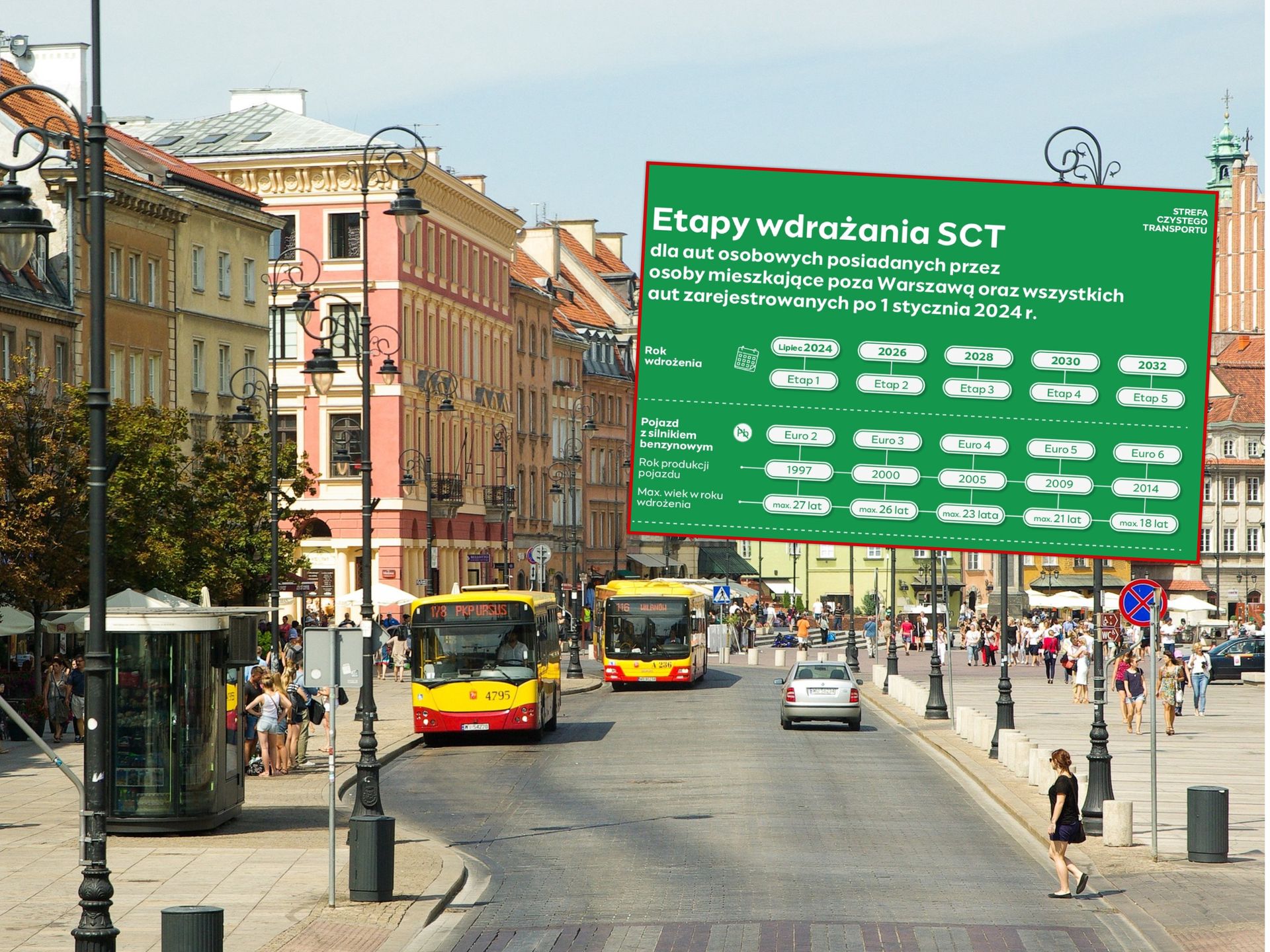W Warszawie obowiązuje Strefa Czystego Transportu.