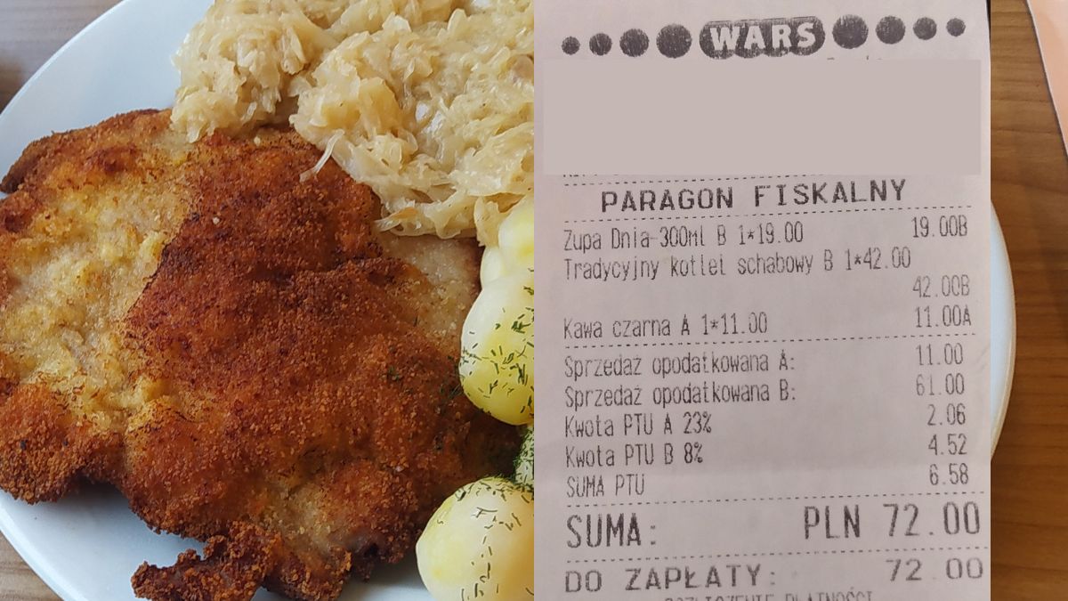 Ile kosztuje obiad w Warsie