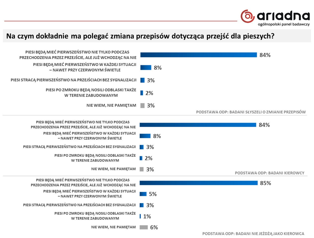 Zdjęcie ilustracyjne do artykułu