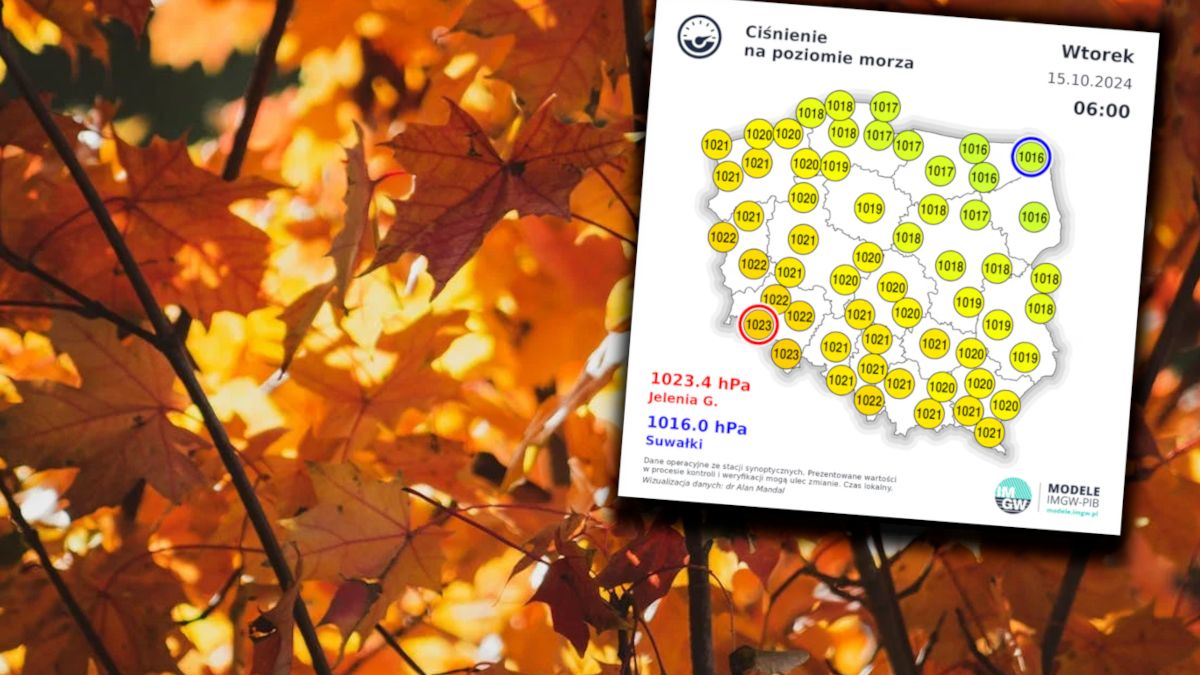 Nagły wzrost ciśnienia w Polsce.