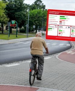 Polacy podzieleni w ocenie wpływu polityki spójności UE