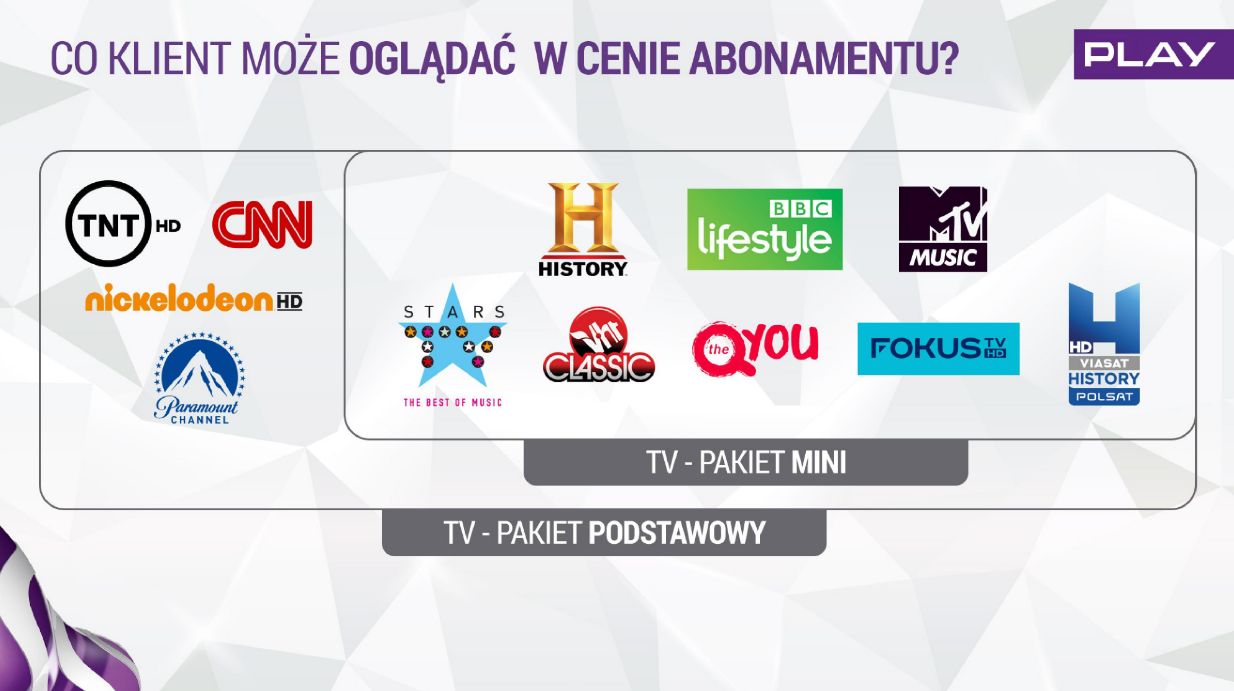 Rusza Play NOW, czyli darmowa telewizja i VOD dla abonentów 2