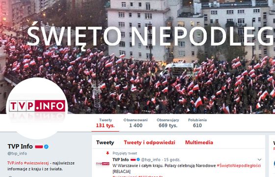 TVP Info w Święto Niepodległości: „nie żyje wolna Polska” na Twitterze, antysemicka wypowiedź w relacji (wideo)