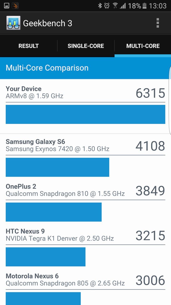 Samsung Galaxy S7 edge - test i recenzja 15