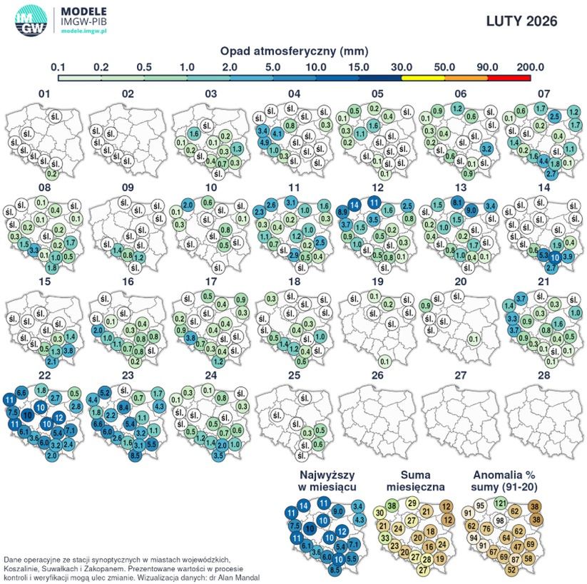 Opad atmosferycznym w każdym dniu lutego.