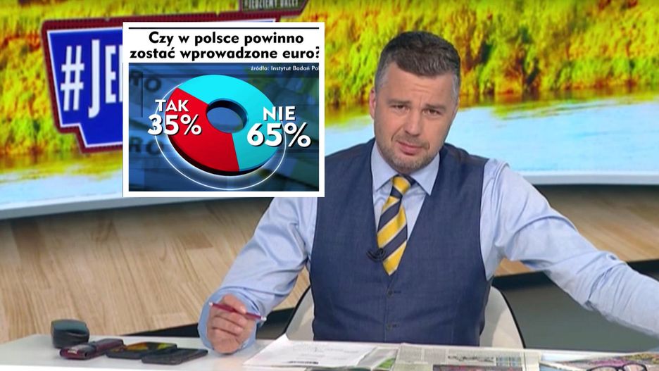 Realizatorzy programu Michała Rachonia tym razem się nie popisali