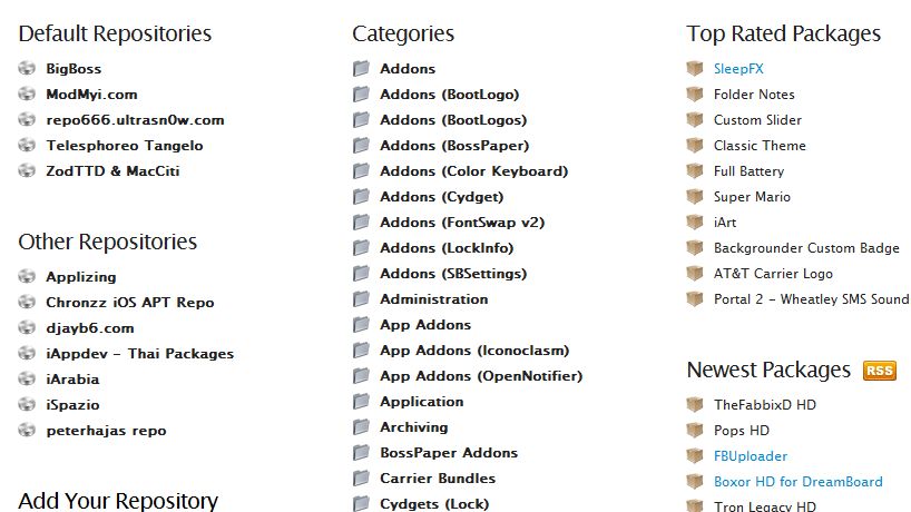 Nowy sposób na przeglądanie Cydii przez WWW 1
