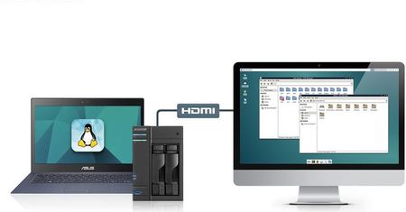Asustor otwiera się na Linux - nowość dla użytkowników NAS-ów