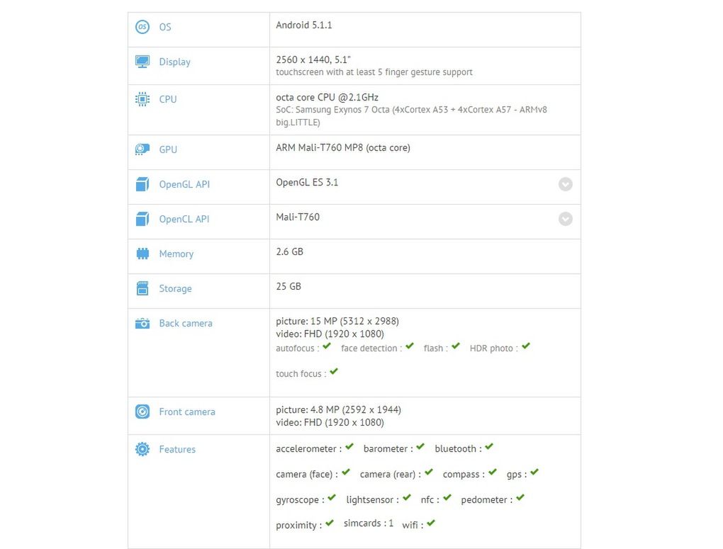 BlackBerry pokaże swoją wersję... Galaxy S6? 2