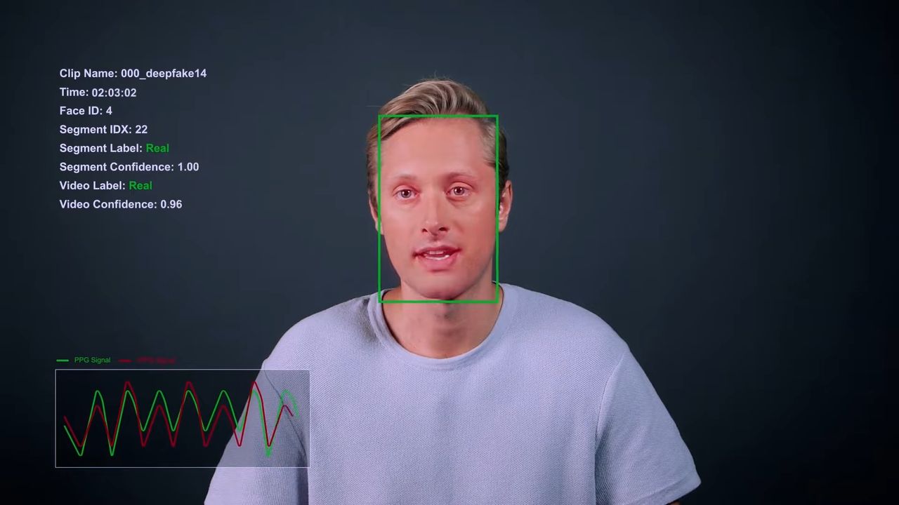 FakeCatcher wykrywa deepfake na podstawie przepływu krwi