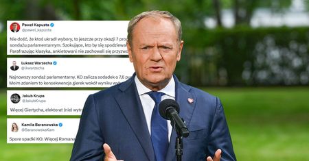 Ostre tąpnięcie KO w najnowszym sondażu. W sieci lawina komentarzy