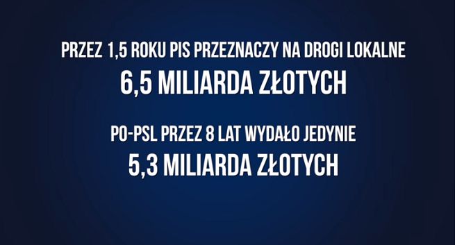 PiS spotem wyborczym reaguje na sprostowanie Morawieckiego o budowie dróg przez PO-PSL