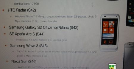 Słoneczna Nokia Sun z Windowsem zmierza do krainy pomarańczy?