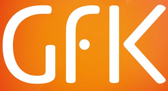 GfK wprowadza nową wersję RegioGraph