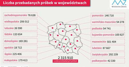 Koronawirus w Polsce. Ministerstwo Zdrowia publikuje nową mapę