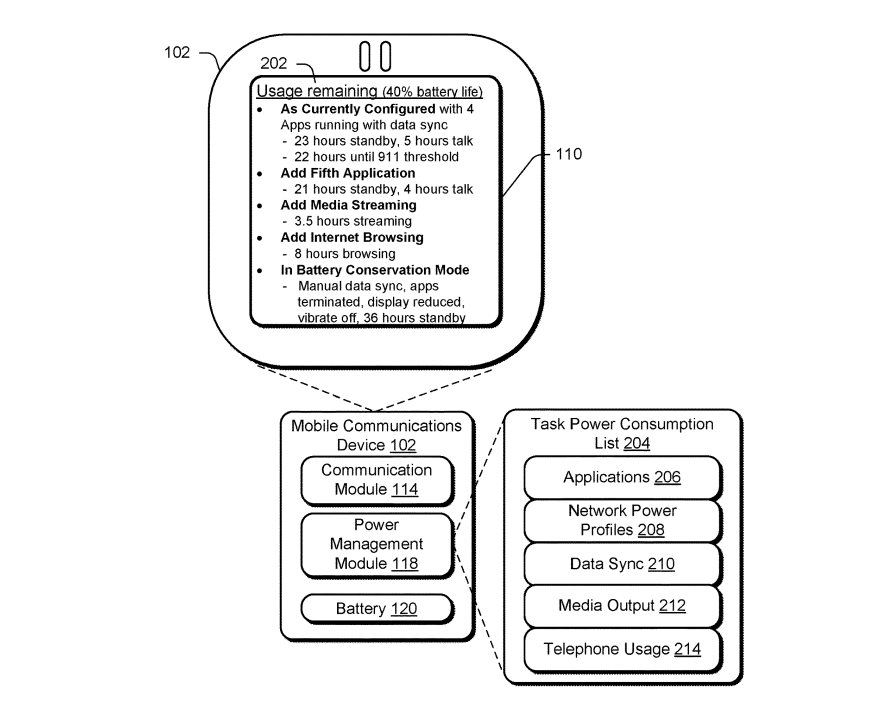 Szczegółowe informacje o pozostałej energii w akumulatorze, źródło: patent Microsoftu.