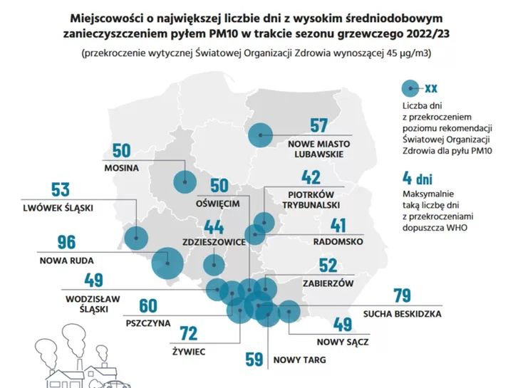 Mapa ukazująca najbardziej zanieczyszczone miasta