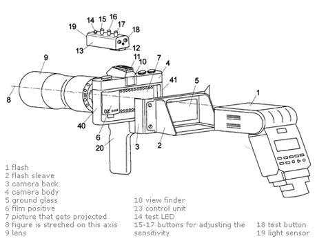 Image Fulgurator - budowa