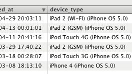 Kolejny dowód potwierdzający testowanie iOS 5 przez Apple'a 1