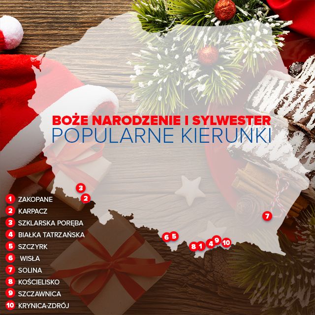 Najpopularniejsze kierunki na Boże Narodzenie i sylwestra