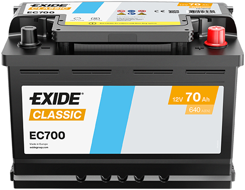 Exide Technologies