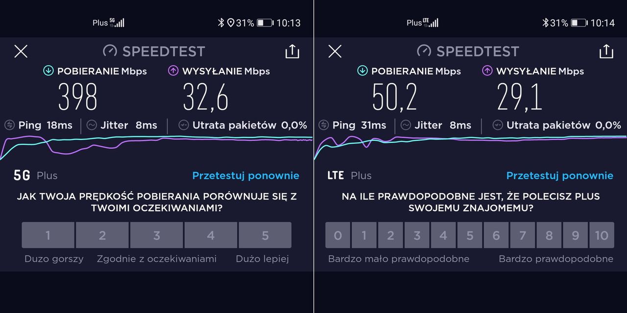 Test z nadajnika przy Al. Jerozolimskich na wysokości PKiN