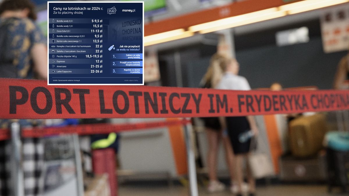 Przykładowe ceny podstawowych artykułów na Lotnisku Chopina w Warszawie 