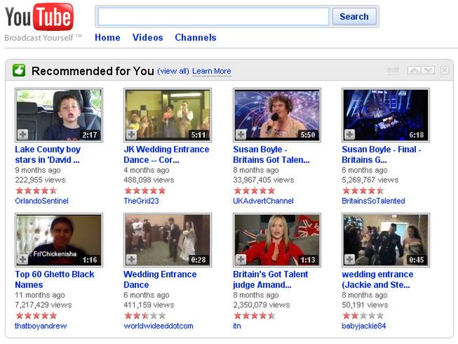 Najpopularniejsze klipy roku w YouTube