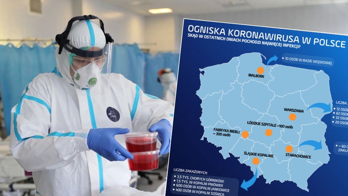 Ogniska koronawirusa rozsiane są po całej Polsce. Raz to zakład fryzjerski, raz parafia