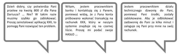 Przykłady rozmów z oszustami