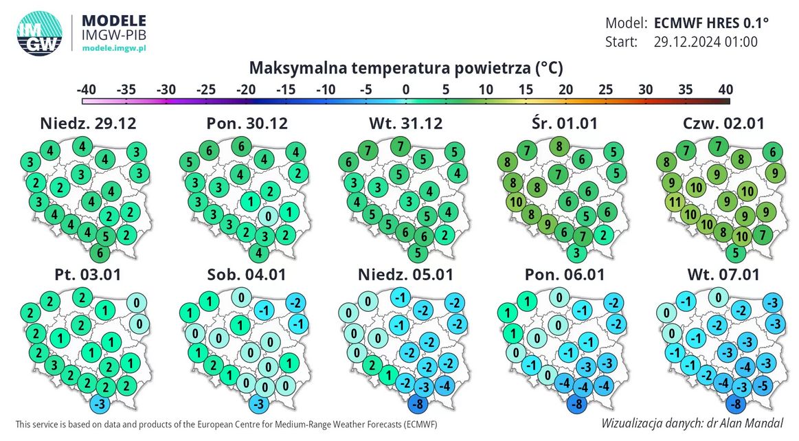 Prognoza pogody. Najwyższe temperatury