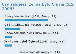 Podsumowanie ankiety o CES 2008 1