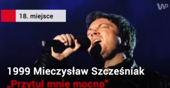 Eurowizja: Polacy, którzy dostali się do finału