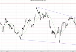 W USA pozostały "aż" 3 dni