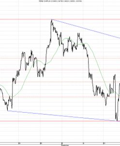 Czy inne państwa pójdą śladem Irlandii?
