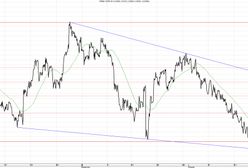 Czy dolar spadnie poniżej 3 zł?