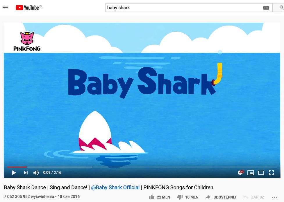 Baby shark – wyświetlenia na YouTube