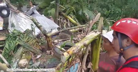 10 ofiar po przejściu tajfunu Kammuri nad Filipinami