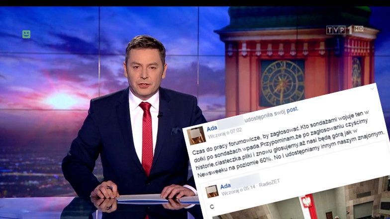 Manipulacje w sondach i sondażach 