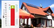 Bez energii odnawialnej nie zbudujemy domu w standardzie WT 2017