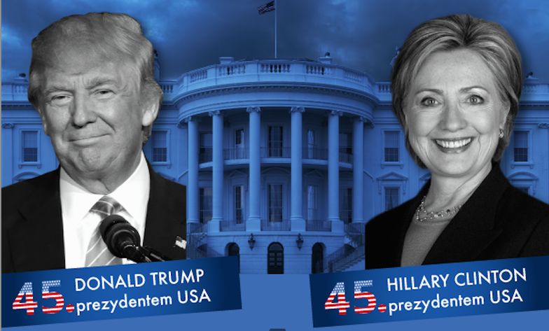 Wybory w USA na żywo w money.pl. Zapraszamy od godz. 20.16