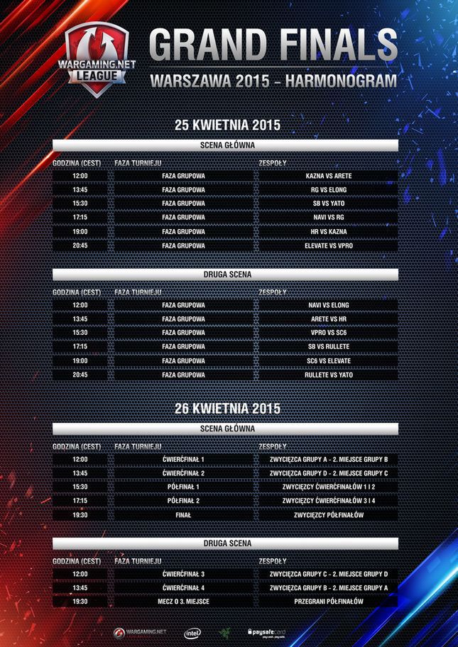 Zapraszamy na Mistrzostwa Świata World of Tanks The Grand Finals 2015. [AKTUALIZACJA] Kody do World of Warships już rozdane! 4