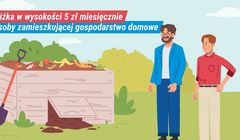 Dr Gerard w kampanii edukuje na temat segregowania odpadów