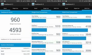 Geekbench 3