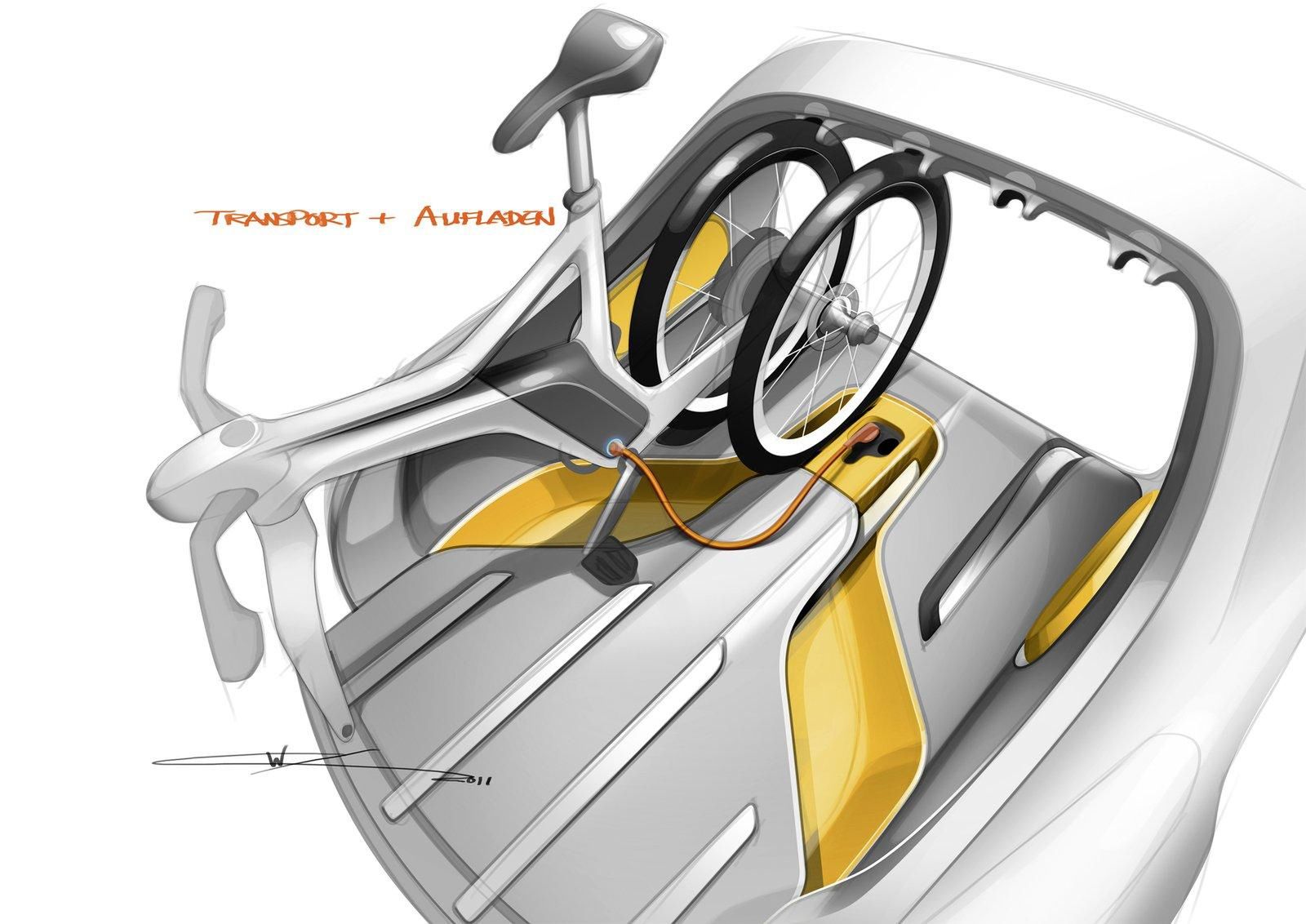 Smart For-Us concept