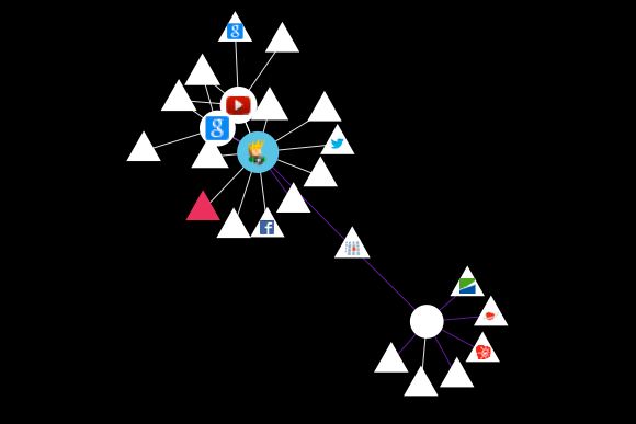 Lightbeam dla Firefoksa — kolejne rozszerzenie pokazujące, kto nas śledzi w Sieci