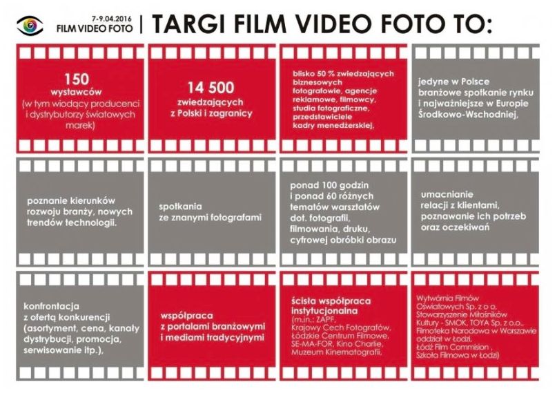 W kwietniu rusza XIX edycja Targów Film Video Foto w Łodzi 2