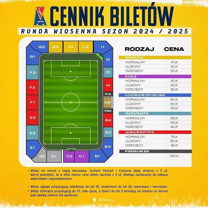 Motor Lublin sektory i ceny biletów